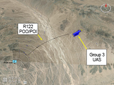 PFCR Track of RAM and Group 3 UAS at the YPG Event