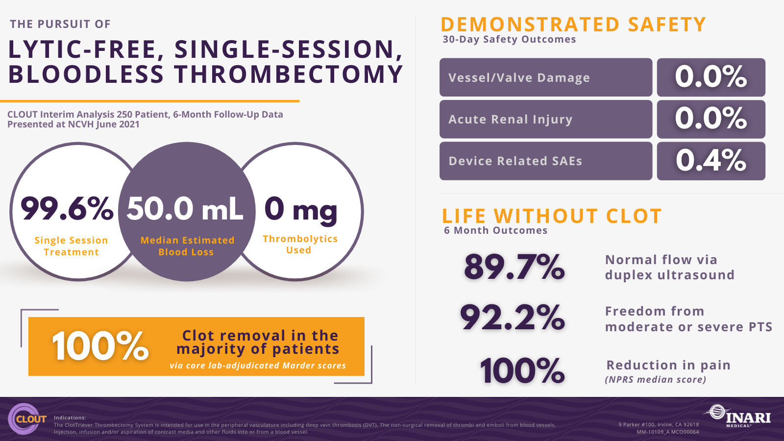CLOUT Infographic_FINAL