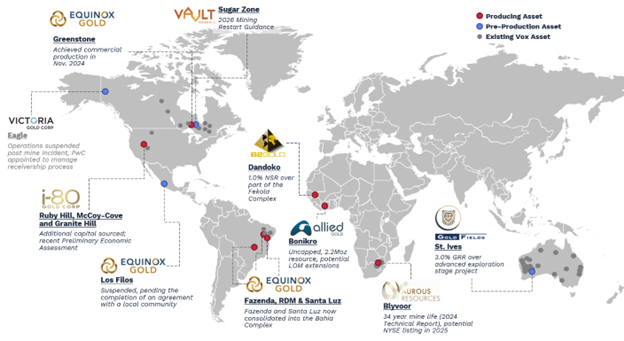 Vox Royalty Corp. image