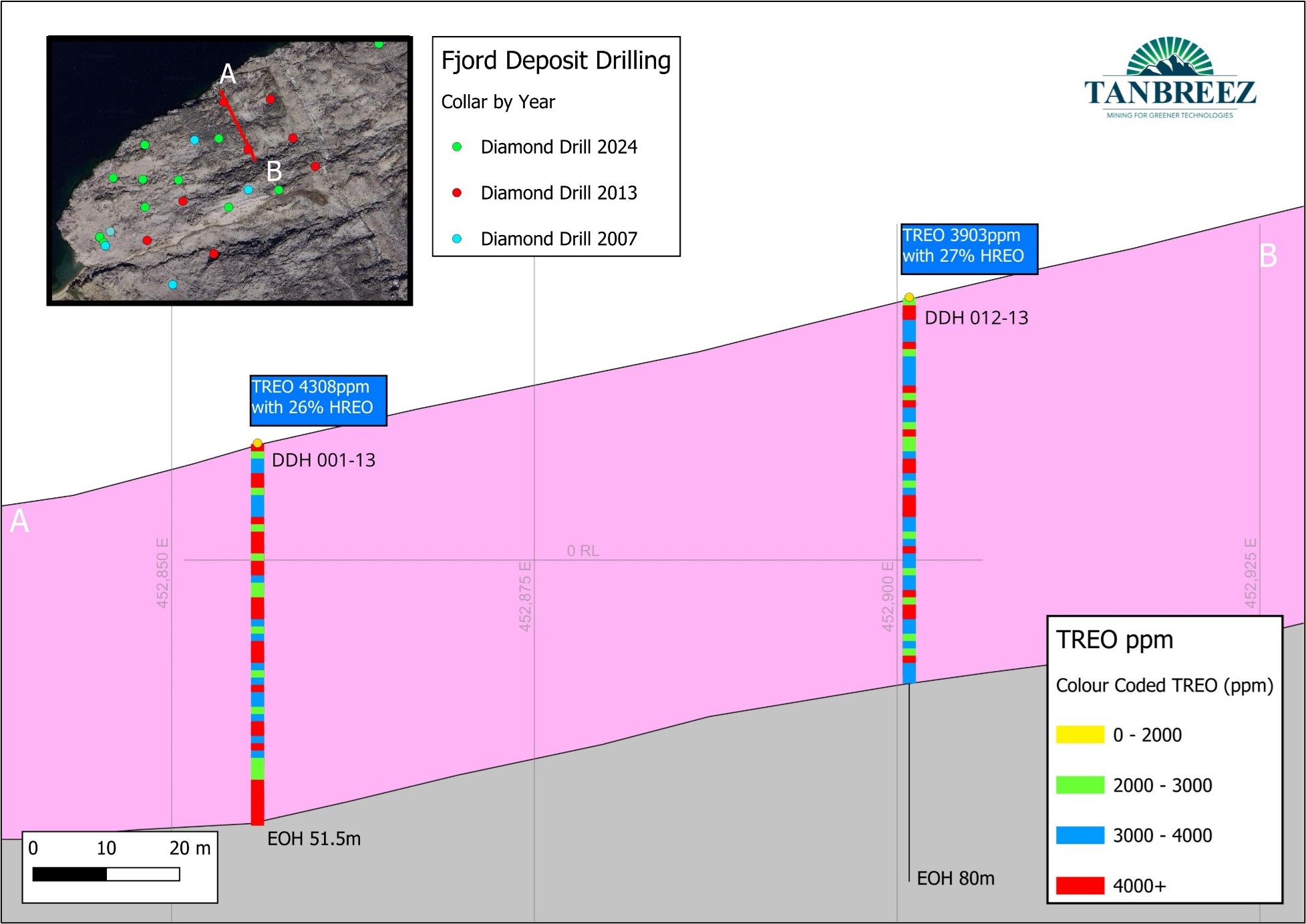 The drillhole intersections projects the current and potential mineralisation through the kakortokite host rock.