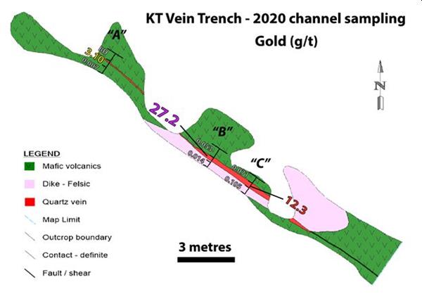 Plan map of KT Vein Trench (BD denotes “below detection limit”).