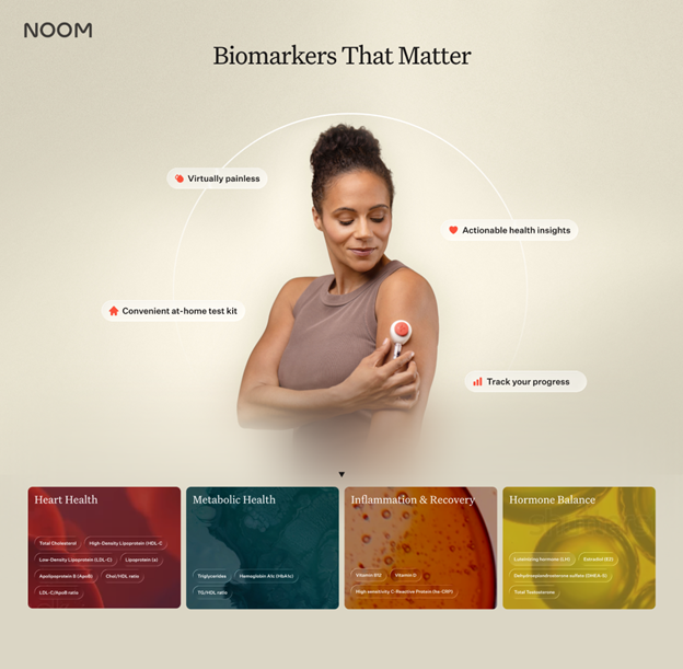 Noom_Proactive Health Image 3