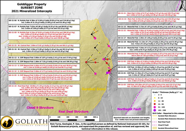 Infographic 2