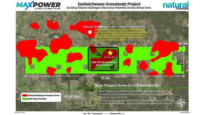 Saskatchewan Grasslands Project