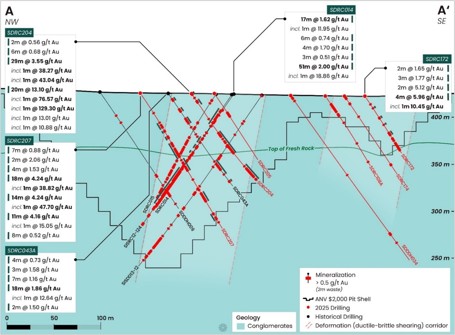 Figure 4 image