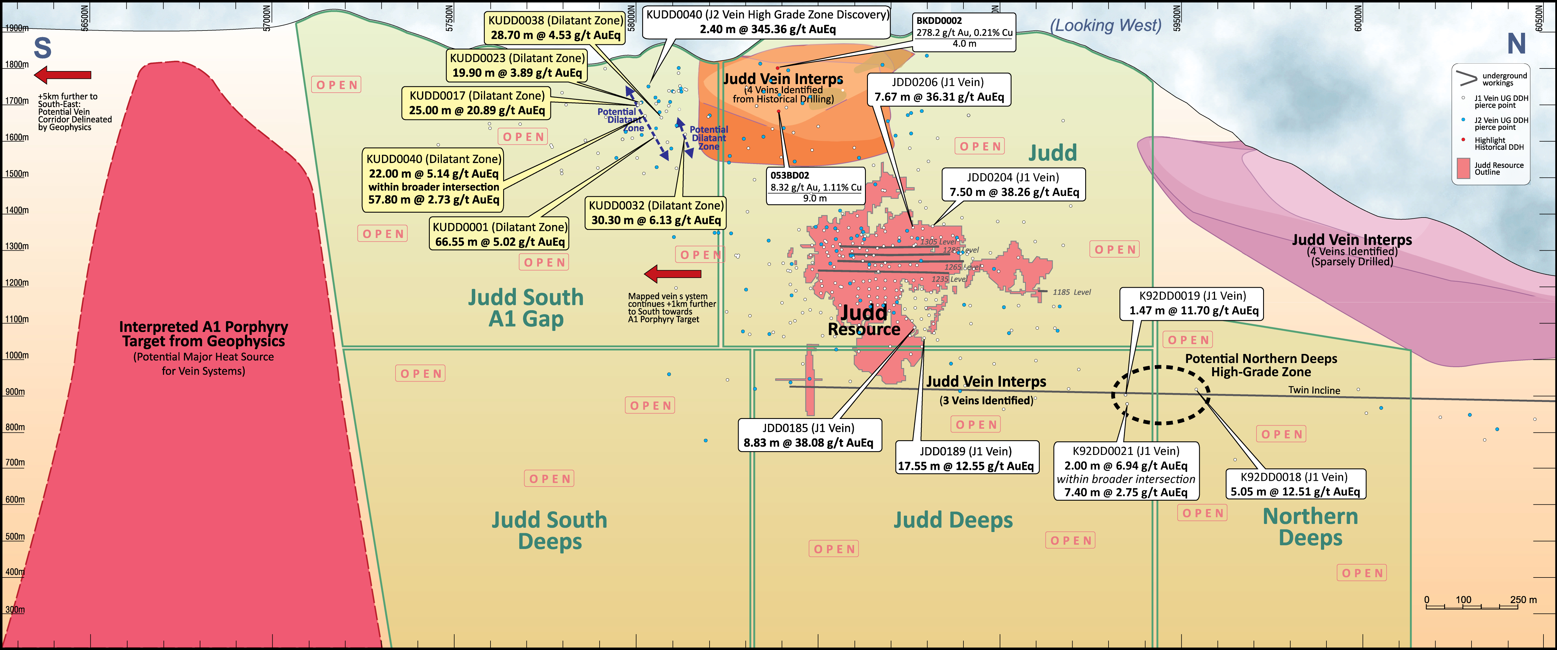 Figure 6 - 