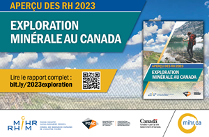 Apercu Des RH 2023 - Exploration Minerale Au Canada