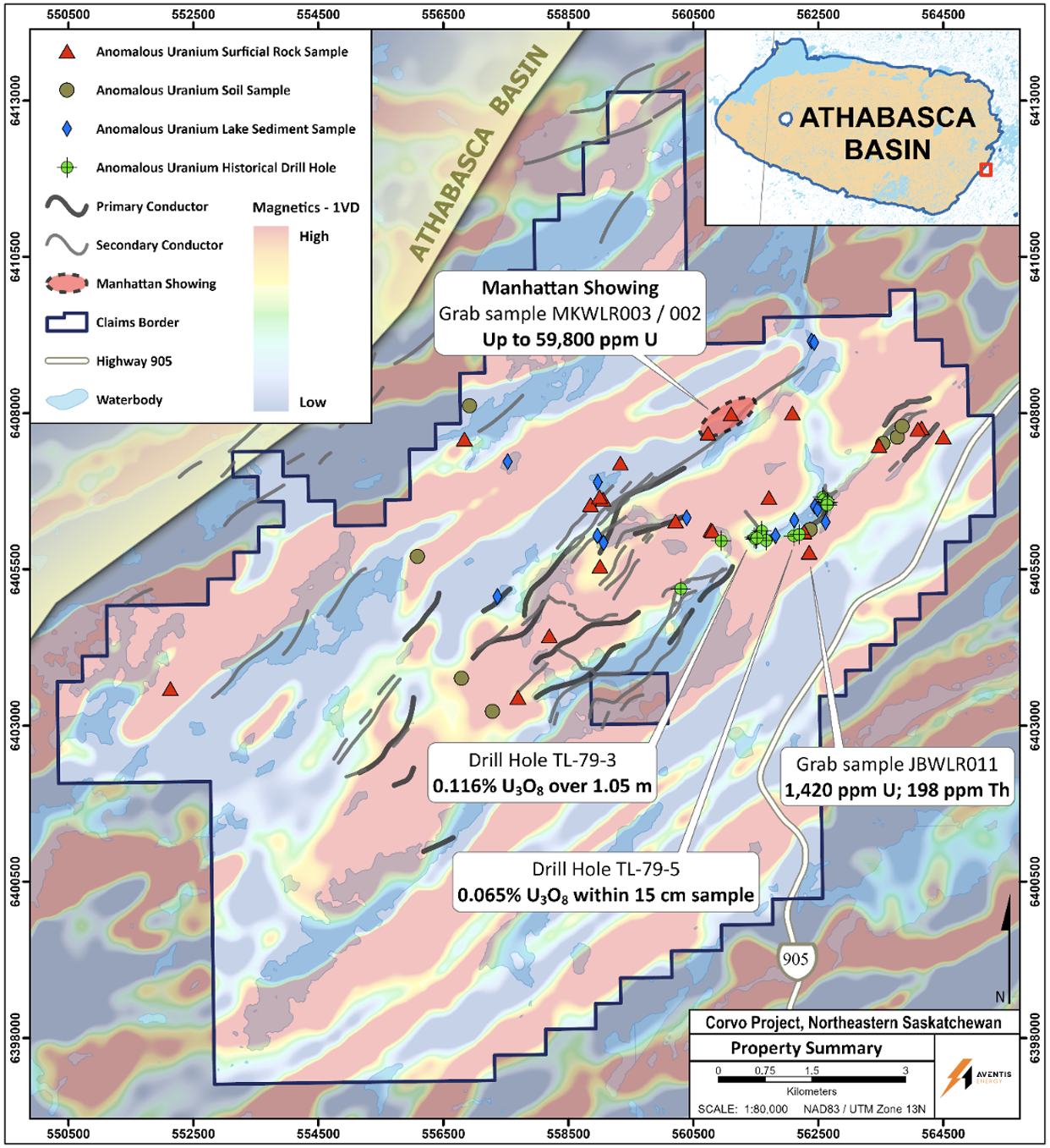 Summary map