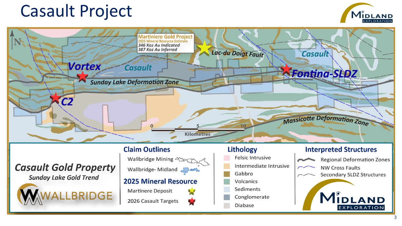 Figure 3 Casault Project