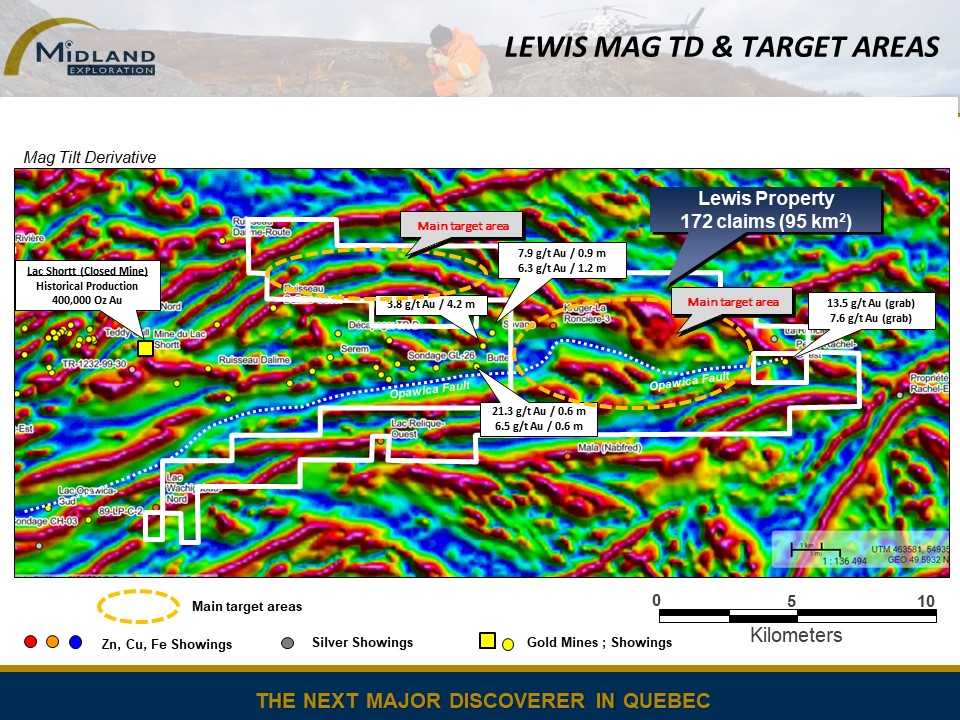 Figure 4 Lewis Mag and target areas