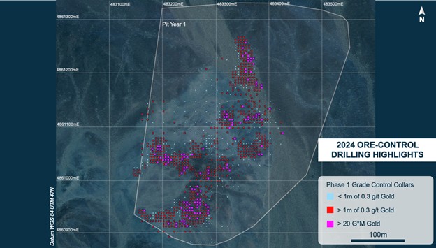 2024 Ore-Control Drilling Highlights