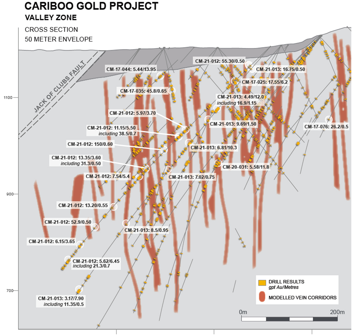 Osisko Development Provides Update for Tintic, Cariboo Gold and San Antonio  Projects - Junior Mining Network