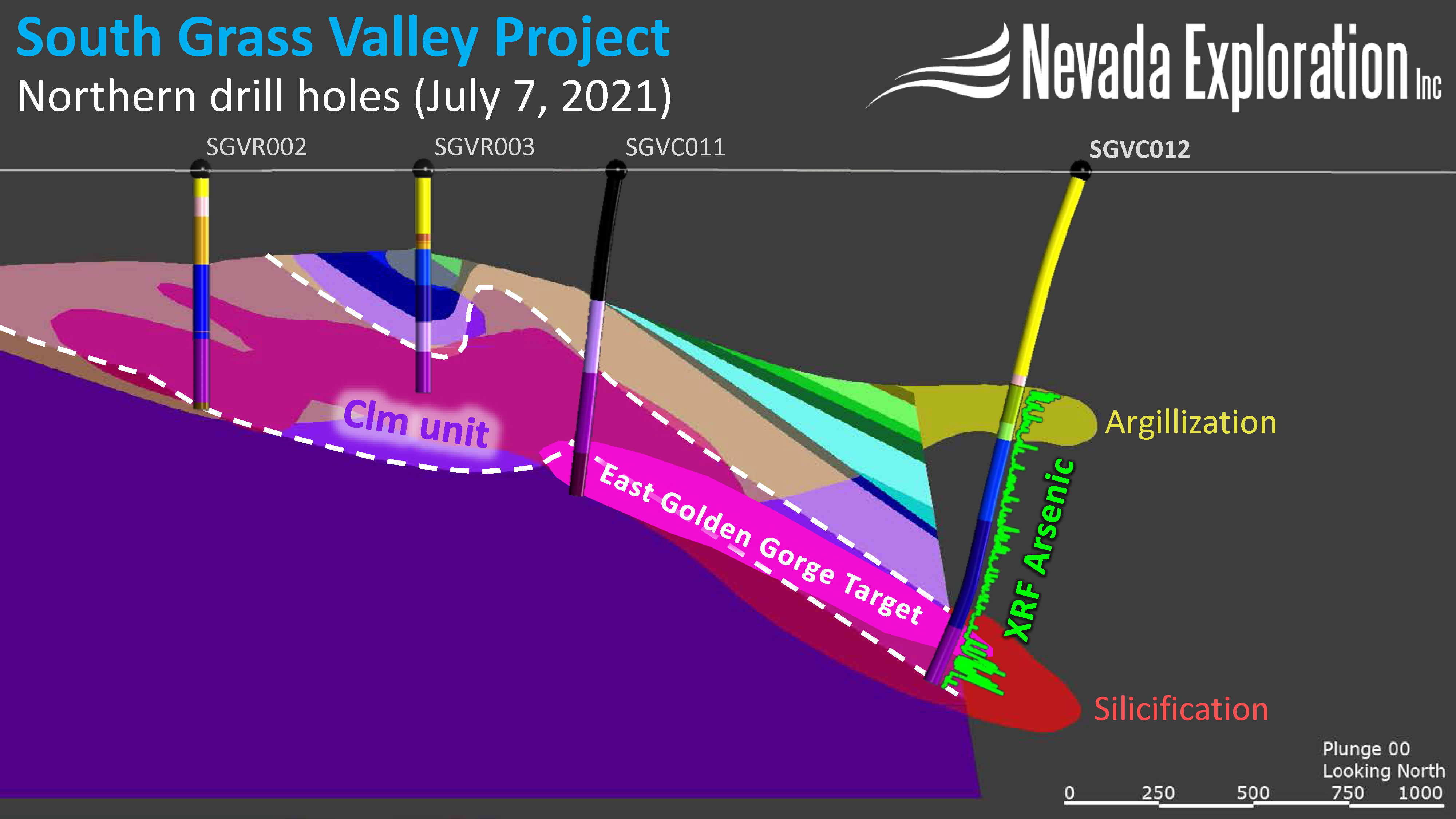 South Grass Valley Project Northern drill holes (July 7, 2021)