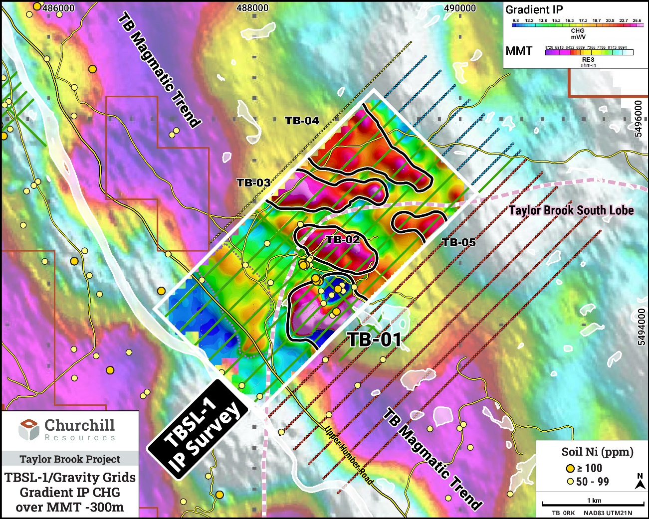 TBSL-1 Grid Gradient I.P. Chargeability over -300m MMT Resistivity