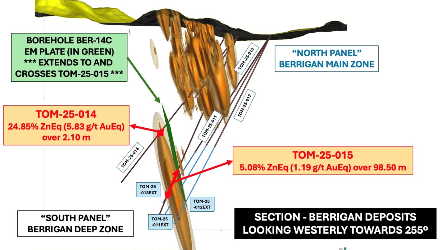 TomaGold 1,500-metre Phase 2 drilling program aimed at testing the newly  discovered Berrigan Deep Zone