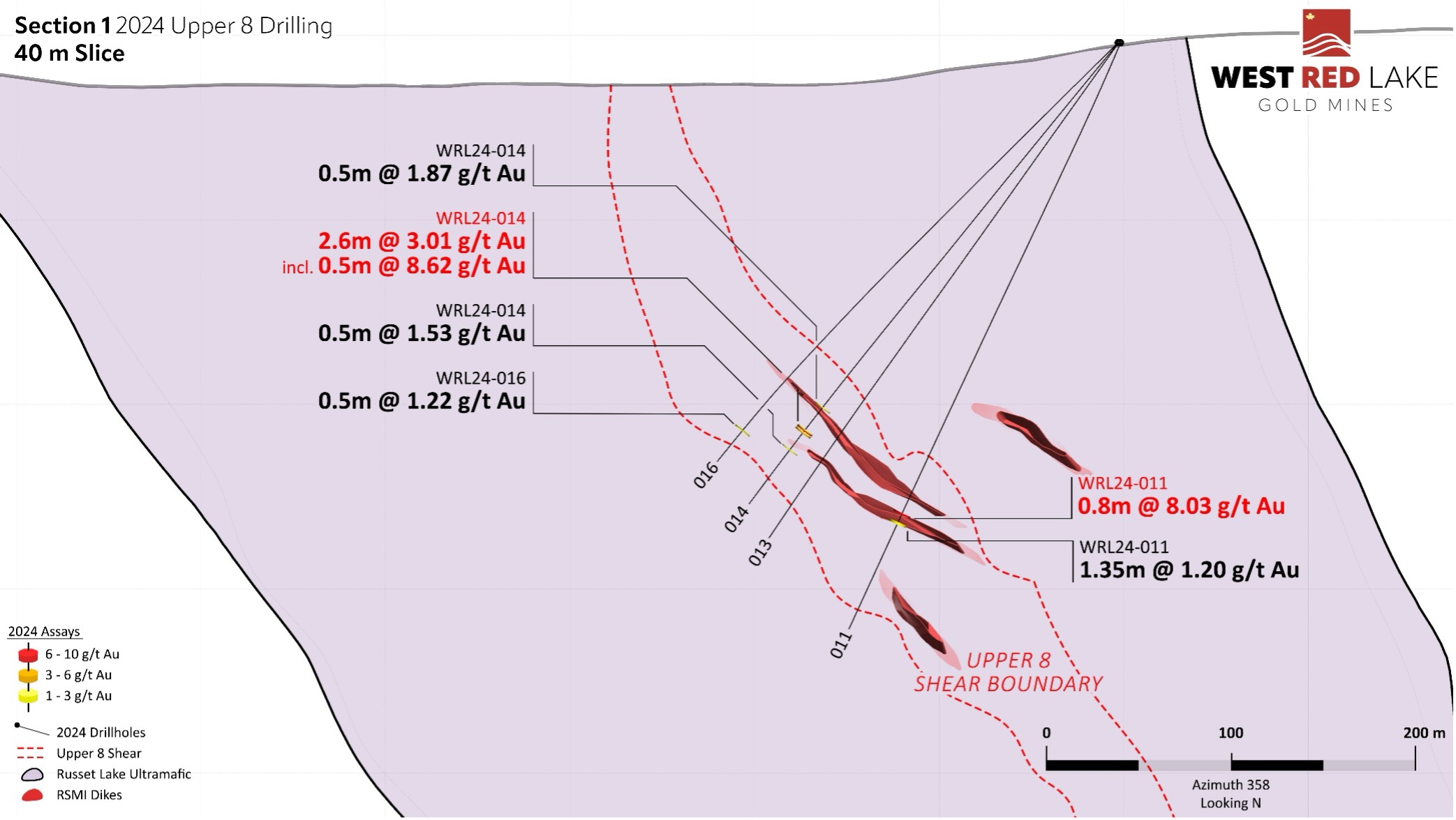 fig5