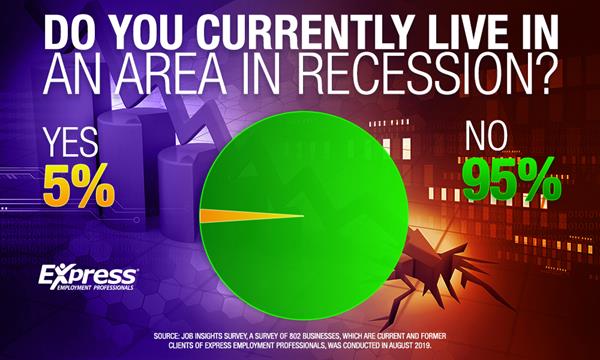 Do you live in an area currently in recession?