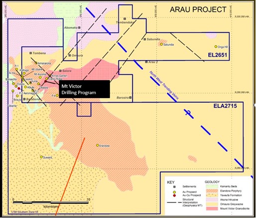 Map of Arau Project