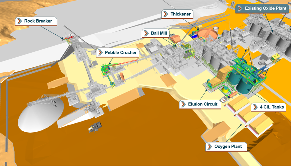 Figure 3 image