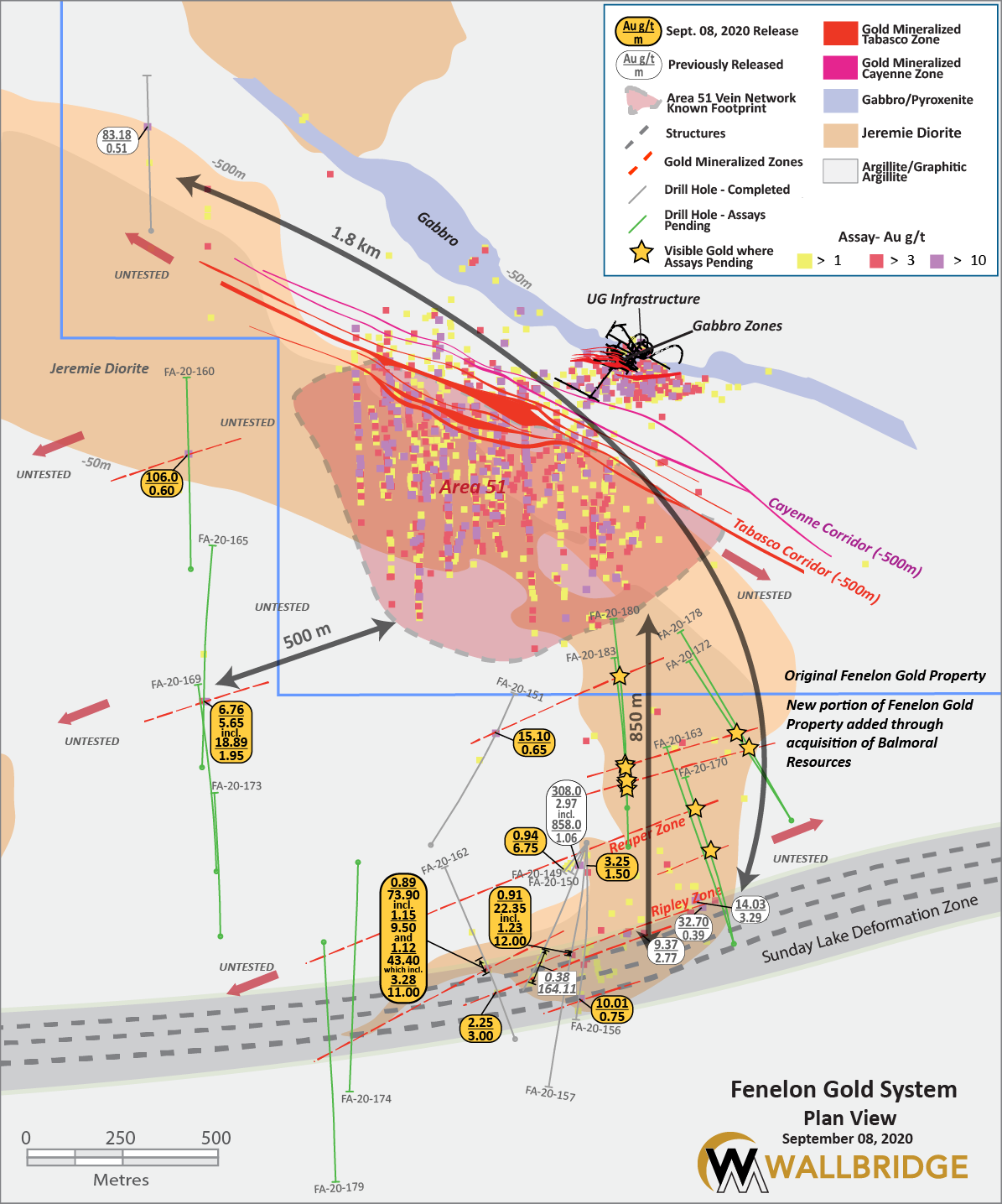 Wallbridge Expands Fenelon Gold System in Multiple