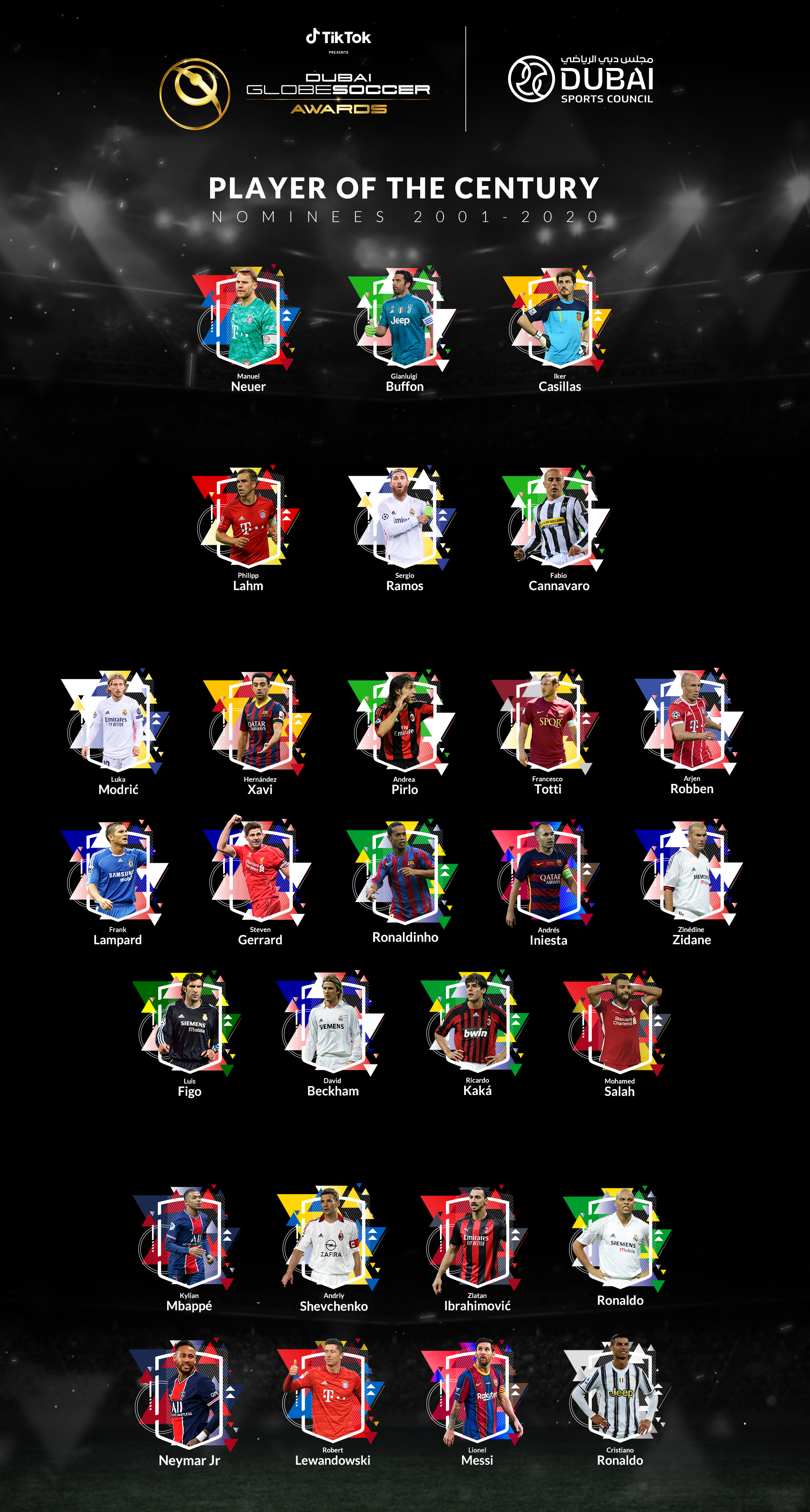 Globe-Soccer-Player-of-the-Century