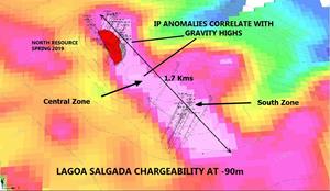 LS Resource Update - Sept 25 - Figure 3 - Induced Polarization (“IP”) Chargeability Anomaly Coincident with the Gravity Anomaly at LS West region