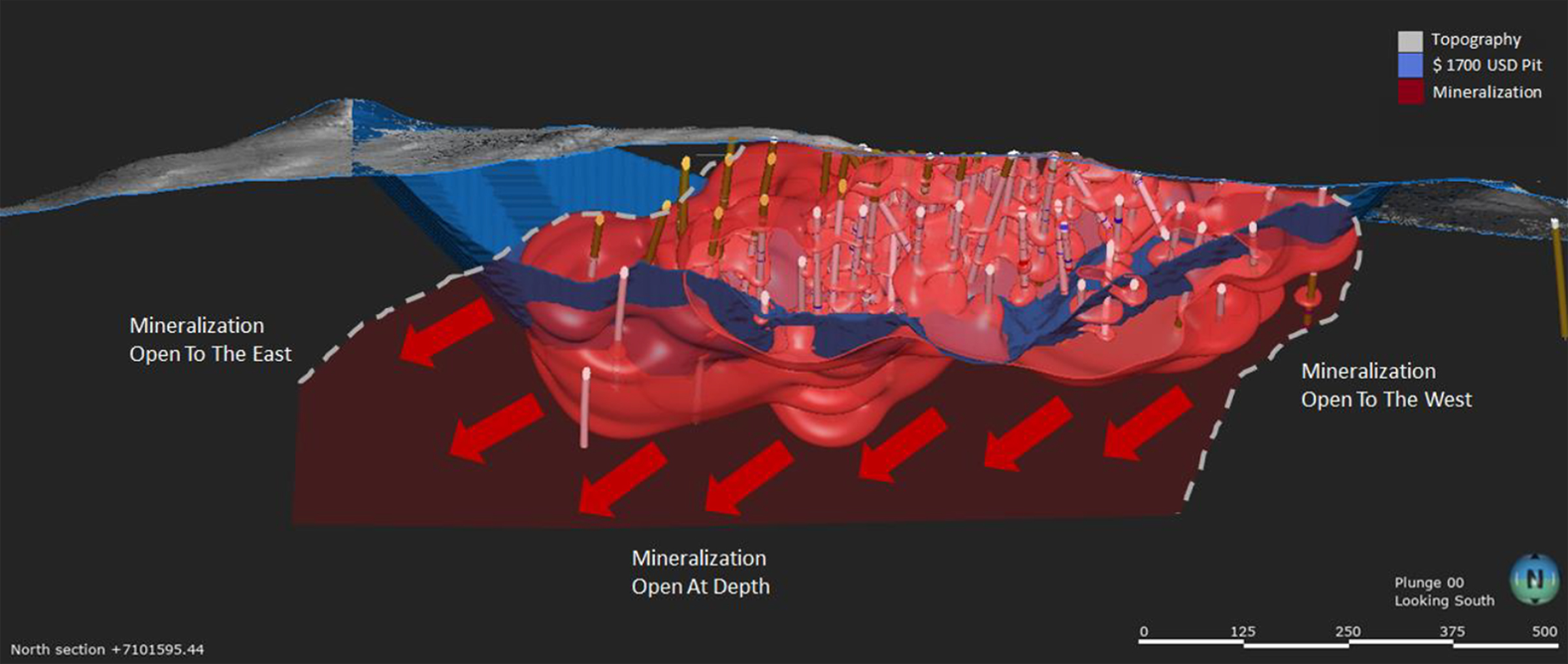 Figure 2: Idealized Long-Section of Raven Pit and MRE Bounds