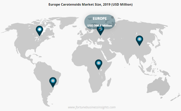 Carotenoids Market 