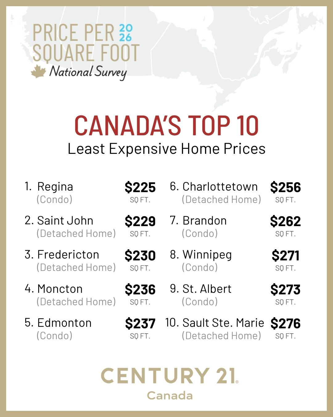 Century 21 Canada Top 10 Least Expensive PPSF 2026