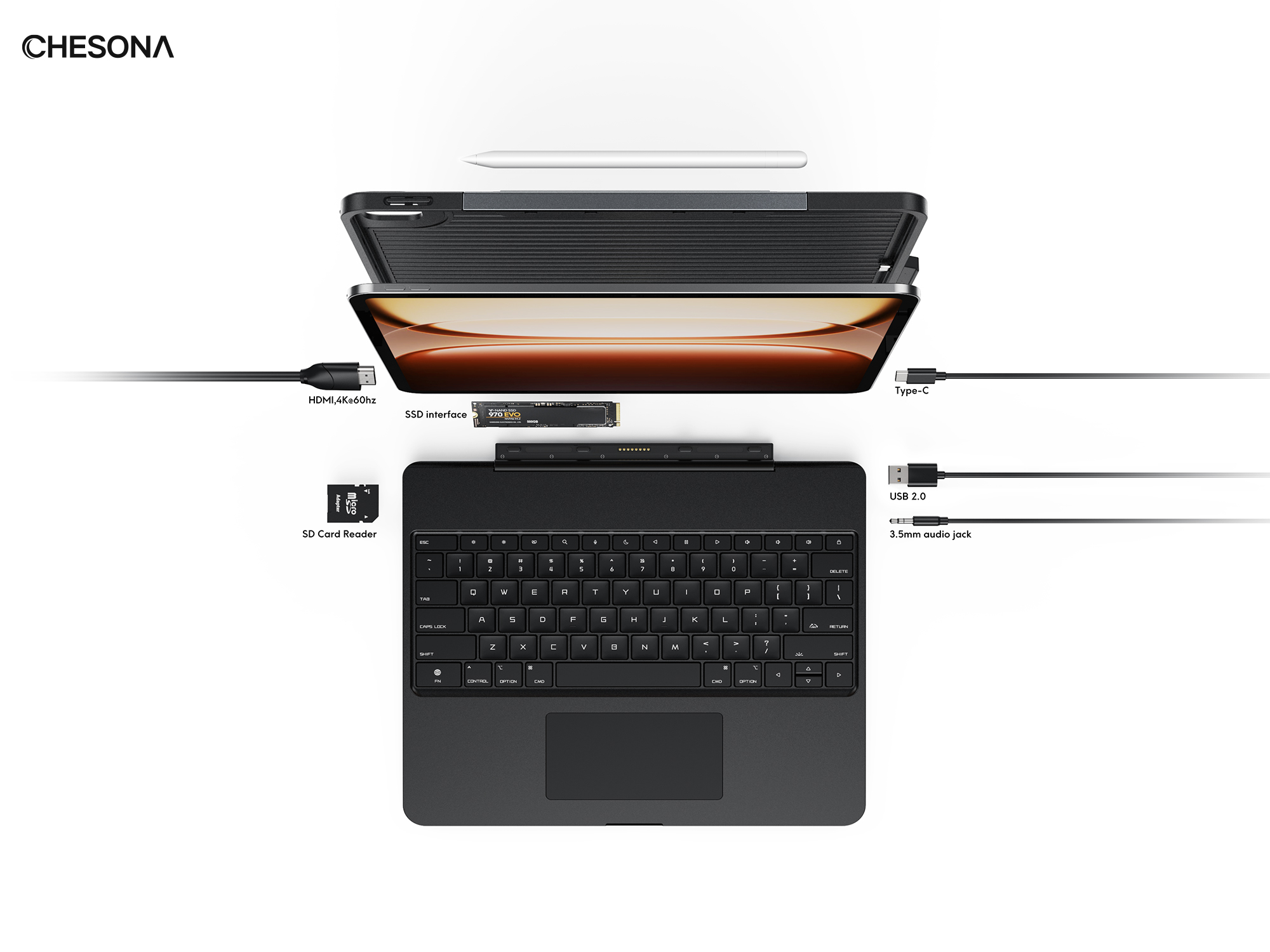 CHESONA-Comprehensive Interface Integration