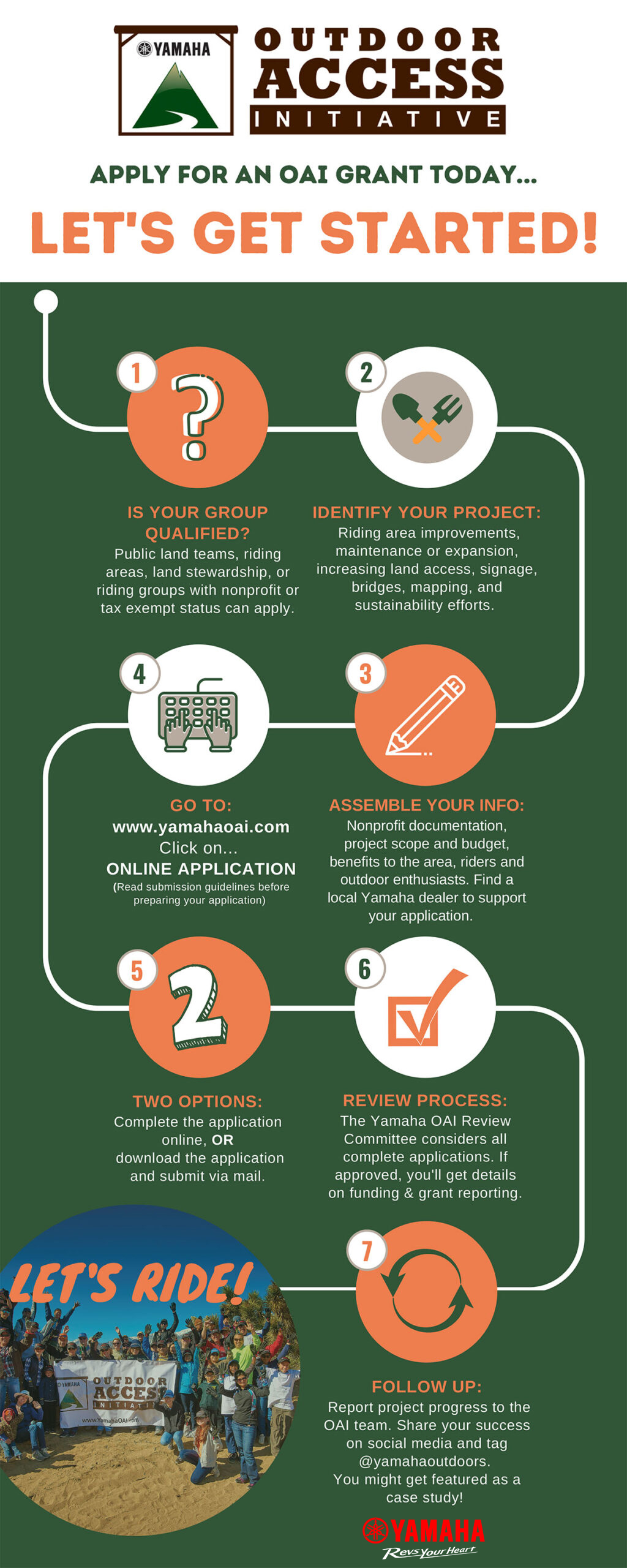 Yamaha OAI How to Apply