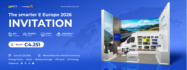WattCycle invitation to Intersolar Europe 2026 in Munich