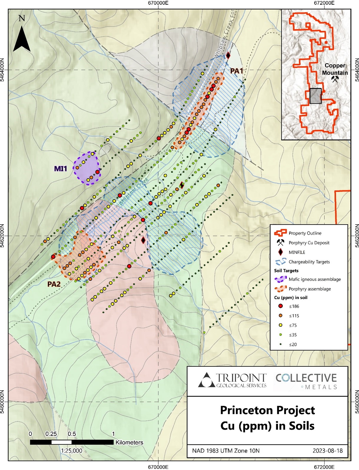 Princeton Project: Trojan – Condor Corridor with Copper Results