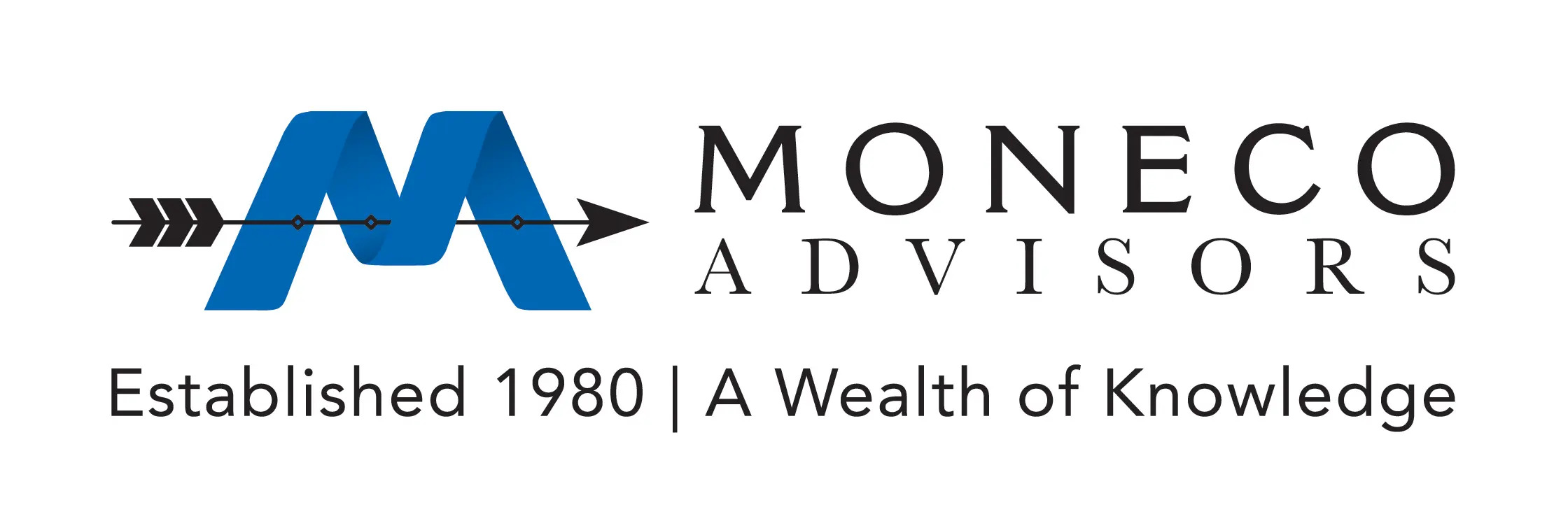 Moneco Advisors’ Man