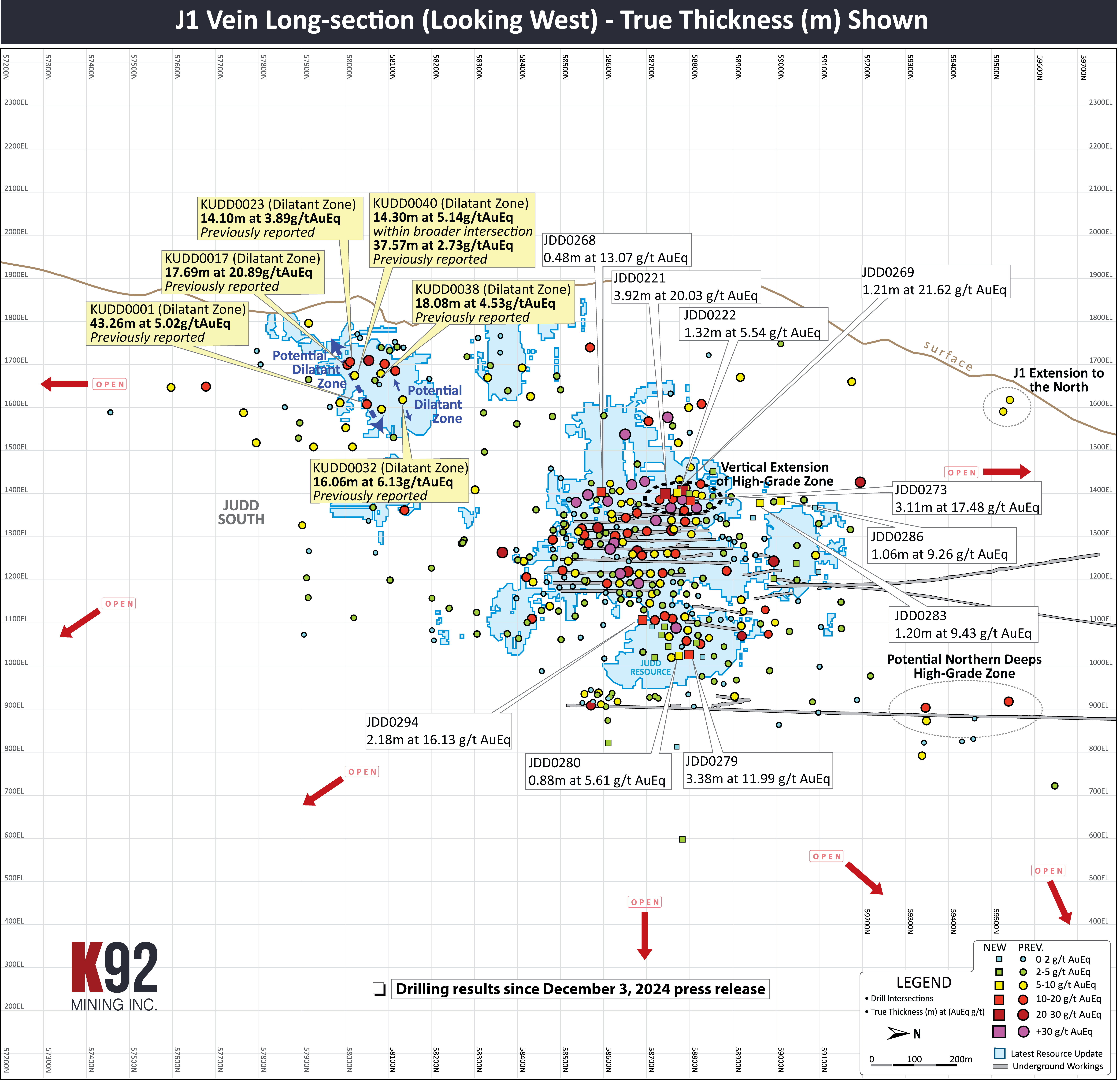 Figure 3 image