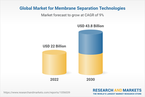 Global Market for Membrane Separation Technologies