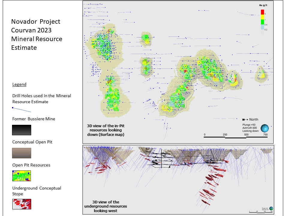 Probe Novador Resources_2023-07-19_Figure 3