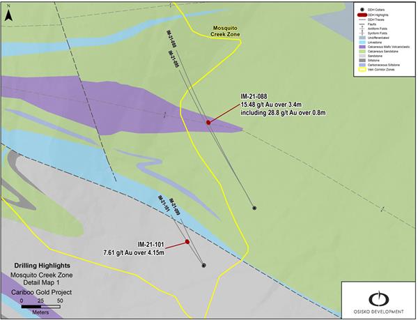 Figure 2: Mosquito Creek Zone select drilling highlights