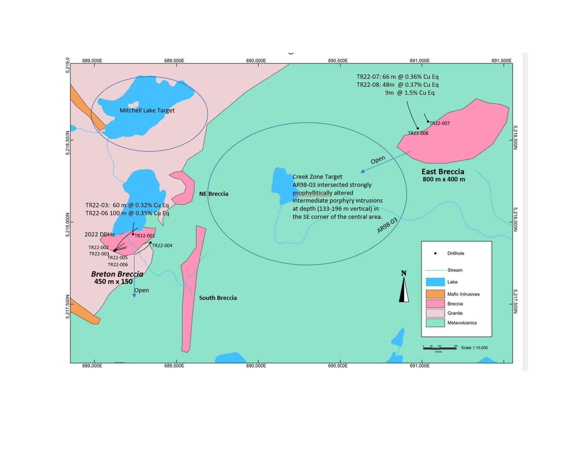 Figure 6 Tribag Zone