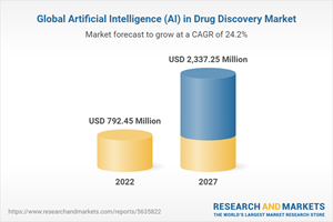 Global Artificial Intelligence (AI) in Drug Discovery Market