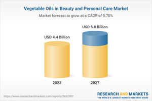 Vegetable Oils in Beauty and Personal Care Market
