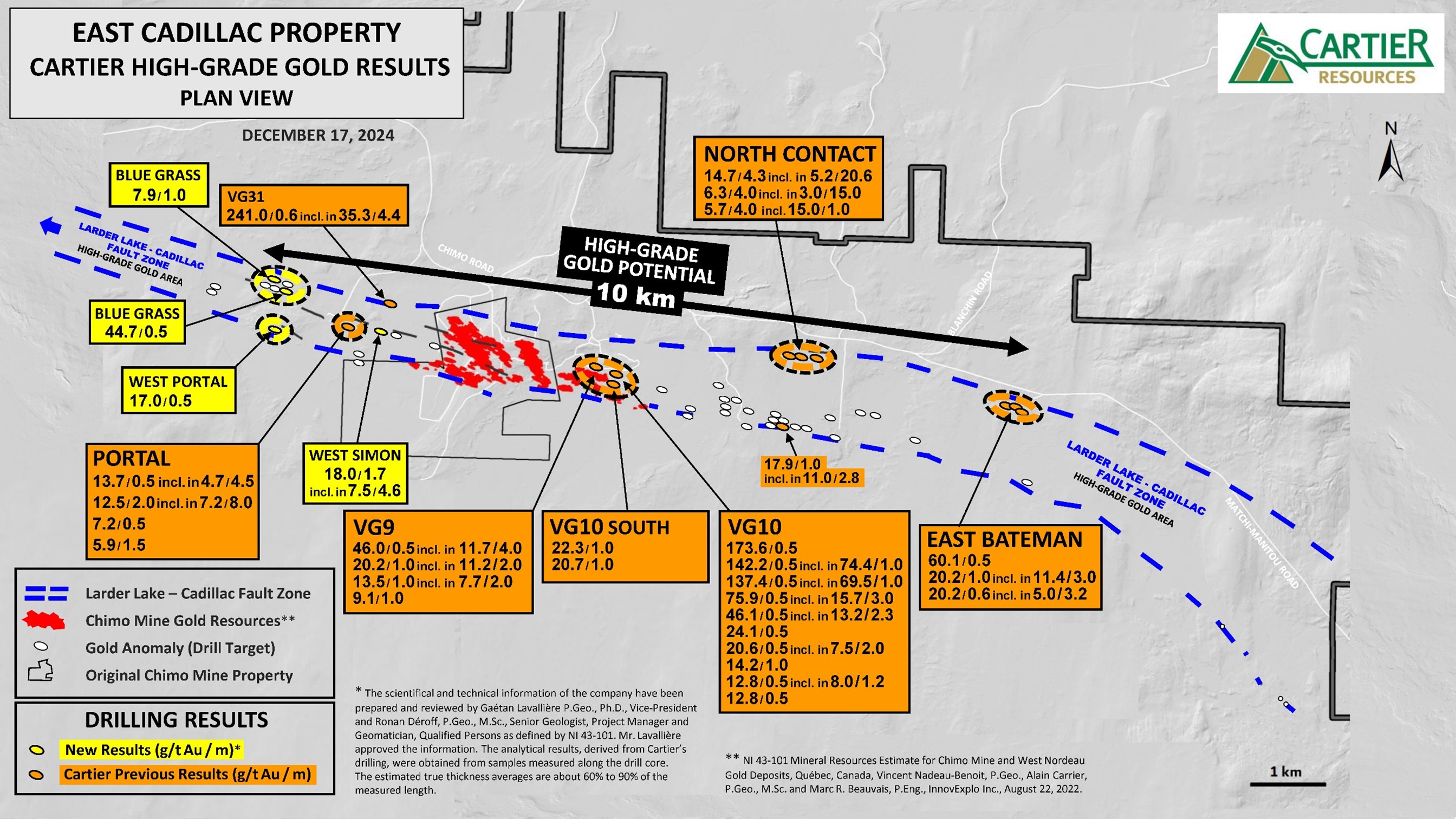 East Cadillac Property