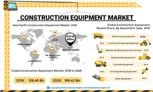 Construction-Equipment-Market