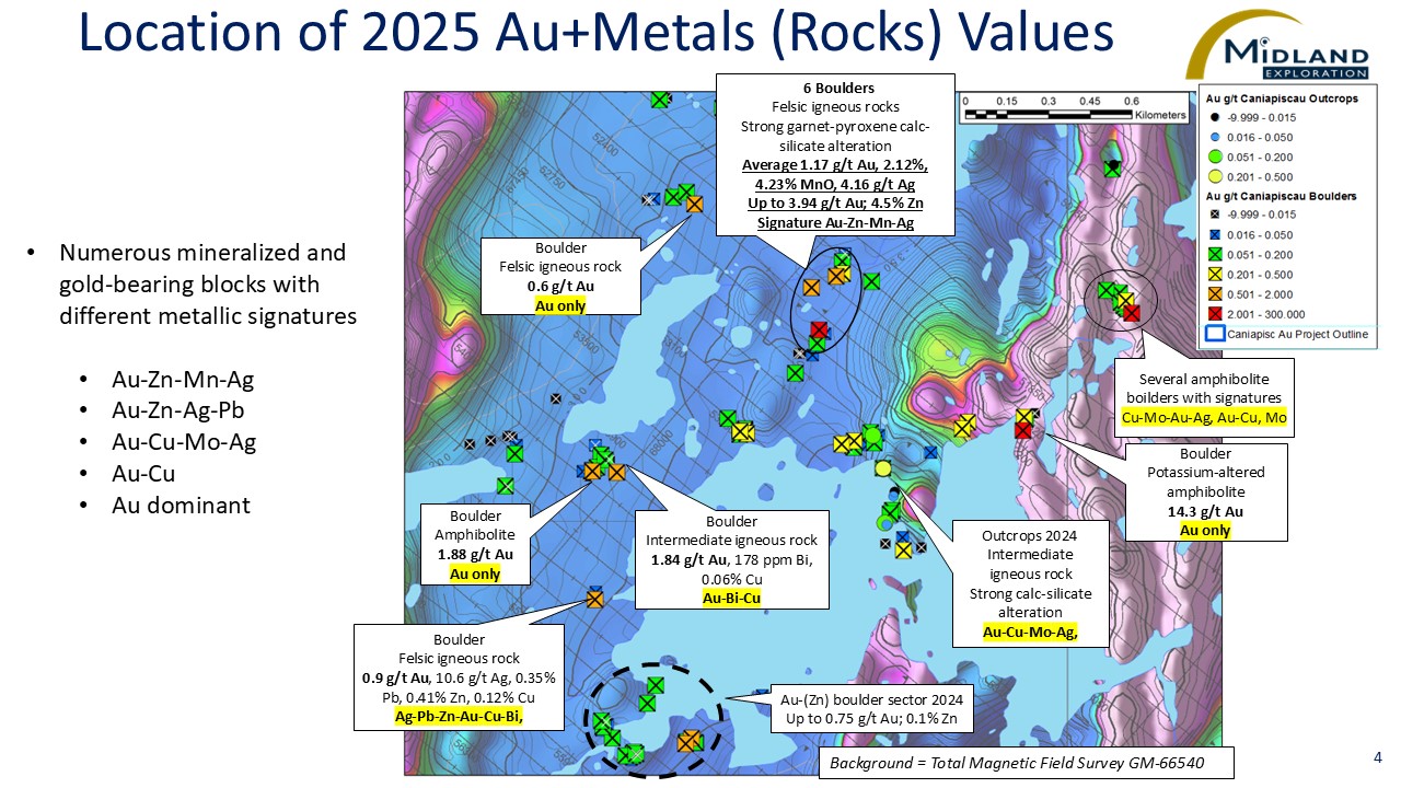 Figure 4 Location of 2025 Au+Metals (Rocks) Values