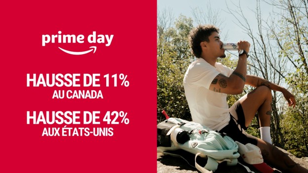 GURU Organic Energy poursuit sa lancée record sur Amazon Prime Days en octobre