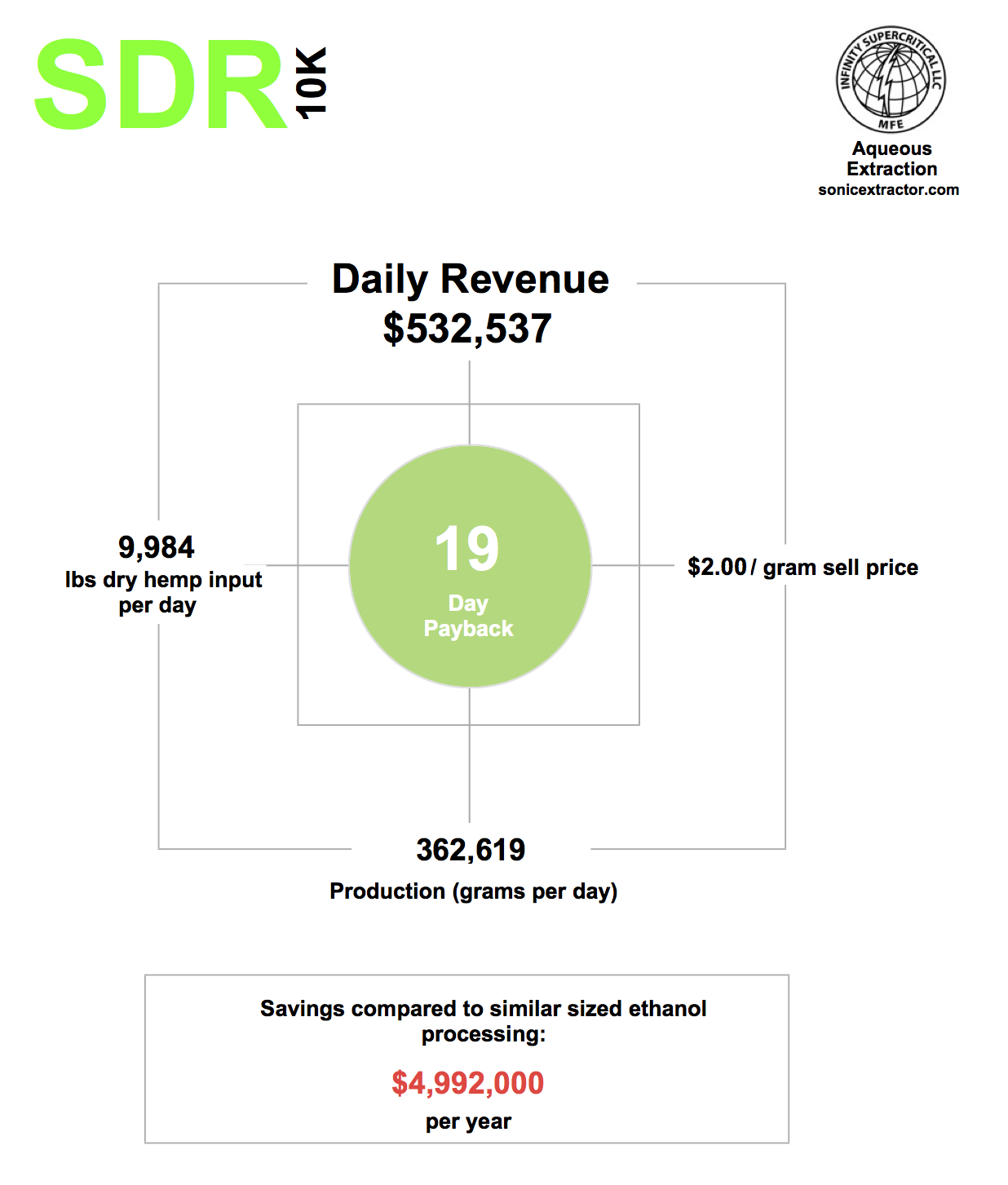 20190603-infinity-supercritical-sdr10k