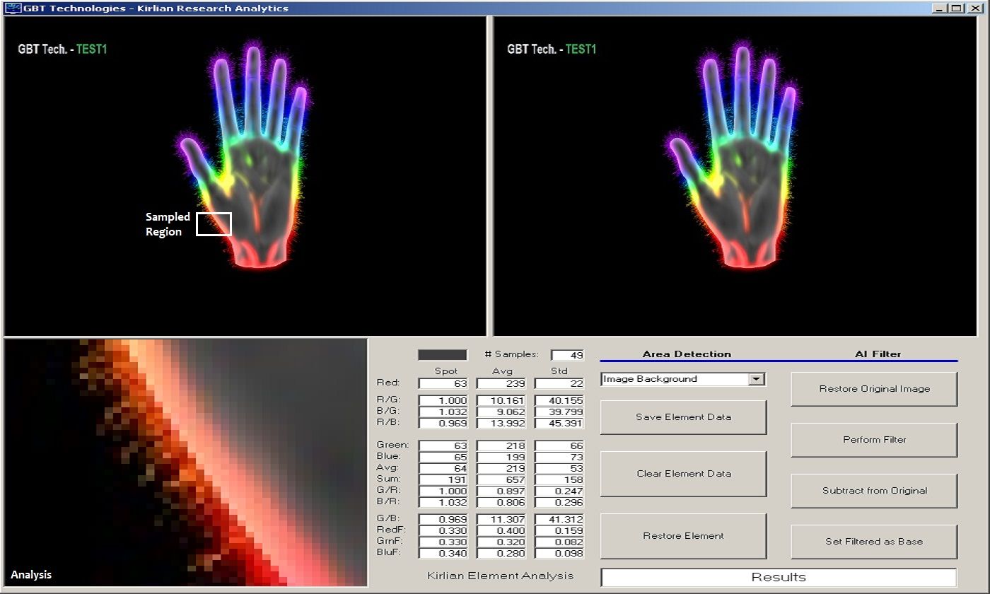 Kirlian Research Rendering Analysis sample