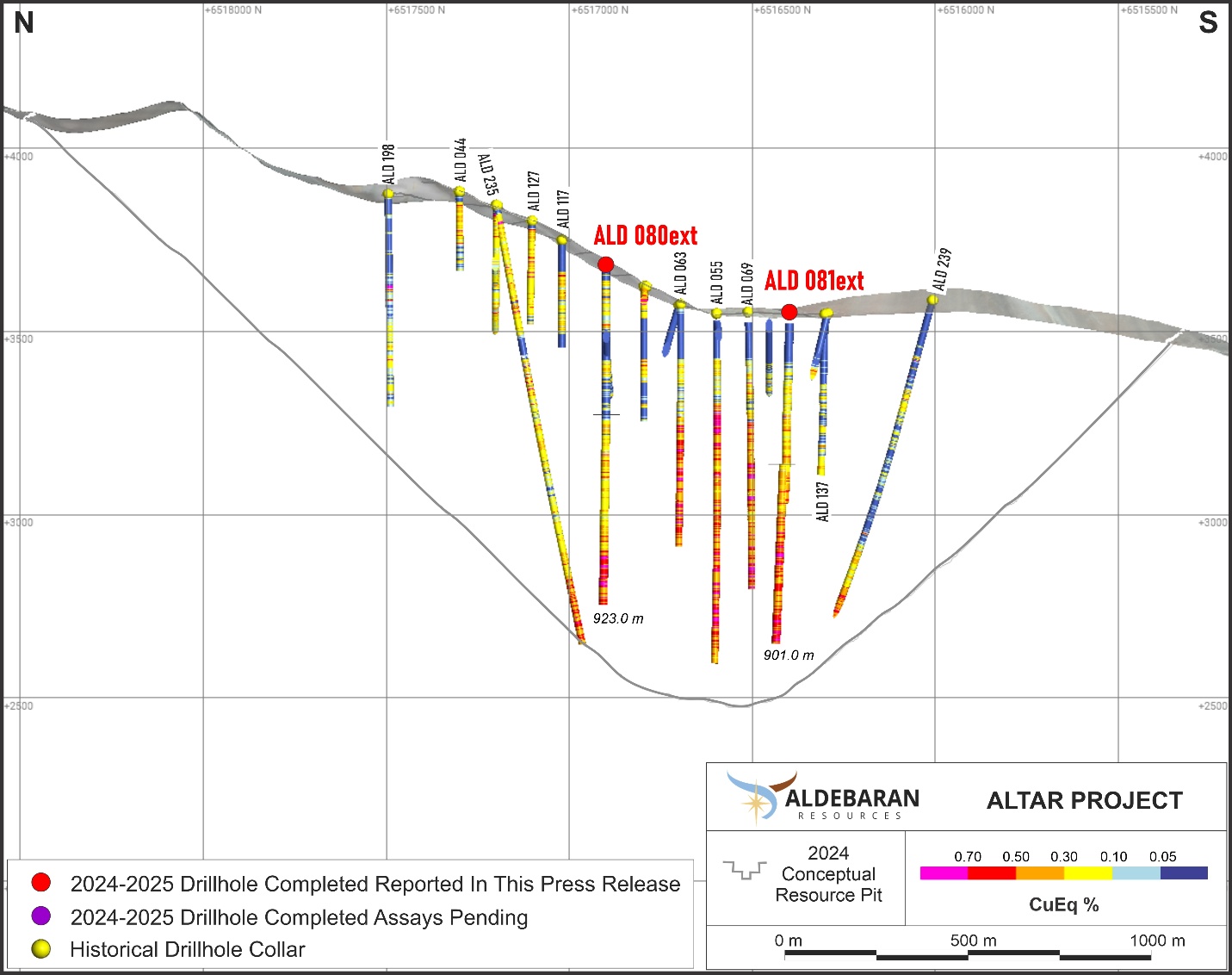 Figure 3  image