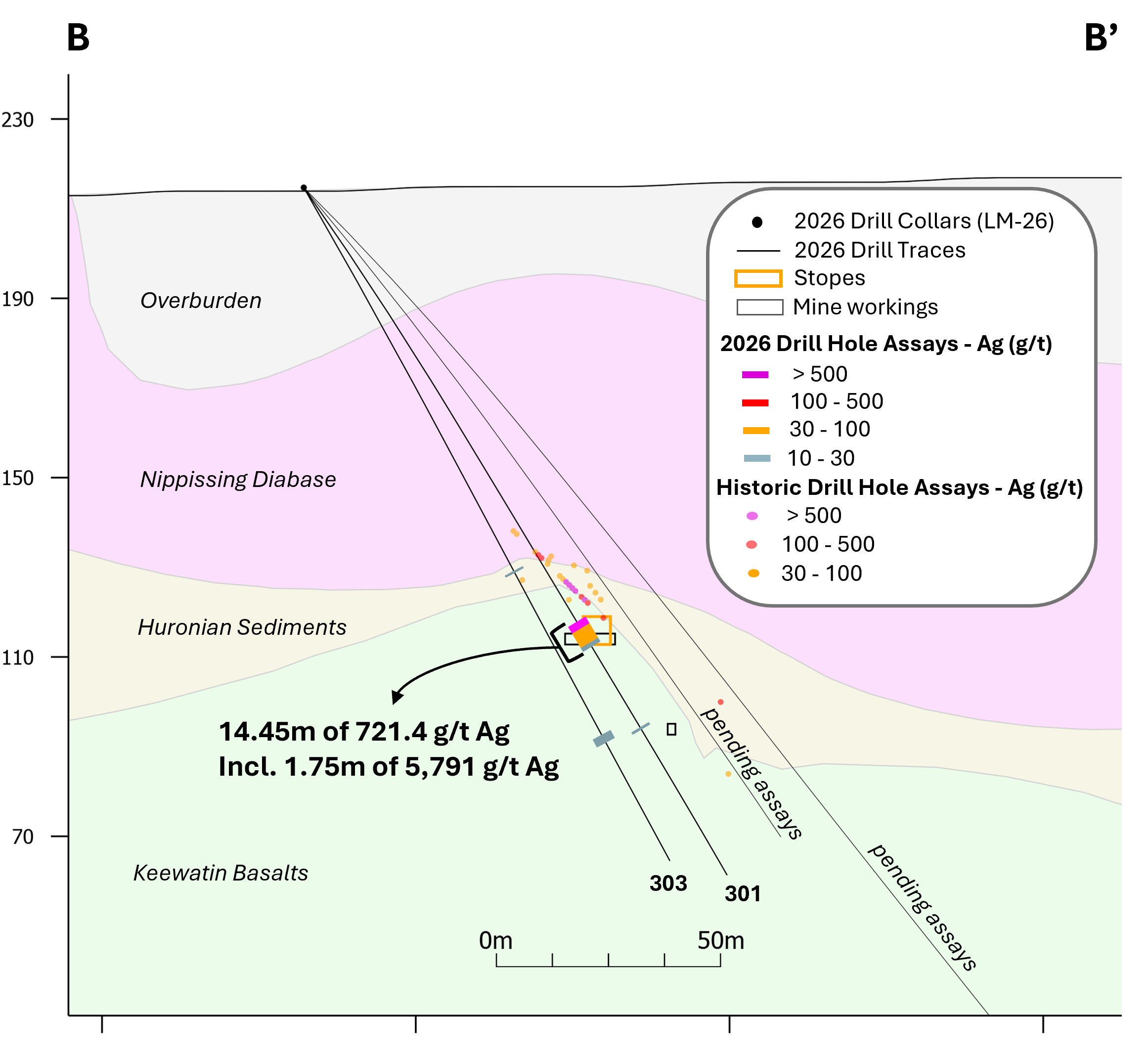 Figure 4 image