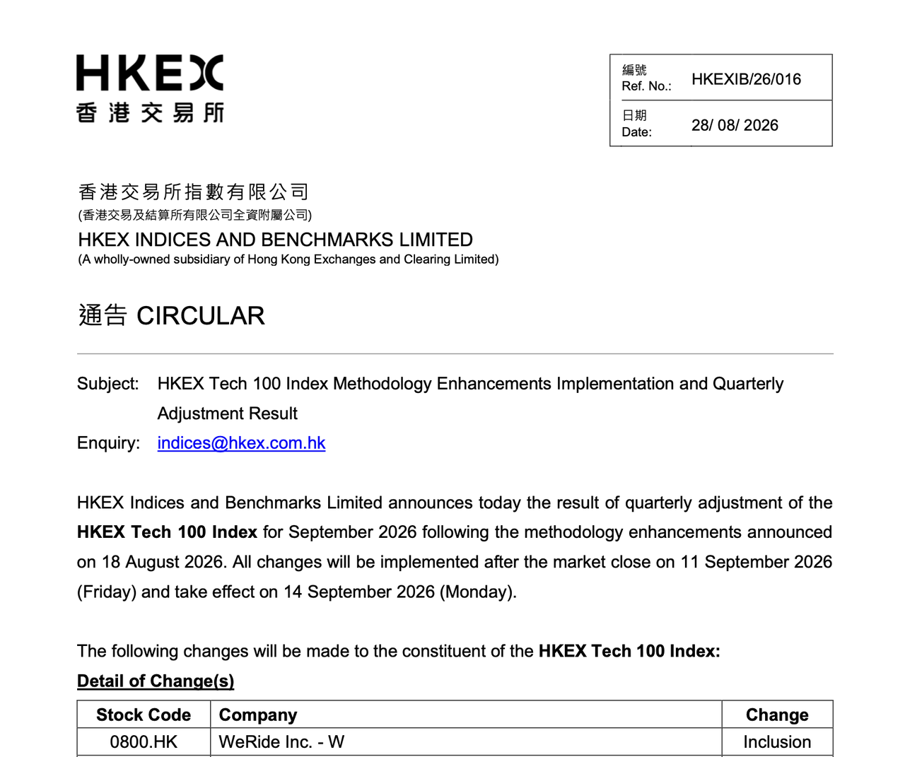 HKEX Tech 100 Index Quarterly Review Announcement